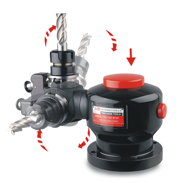 Tool Tightening Fixture